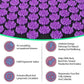 Acupressure Yoga Mat Set