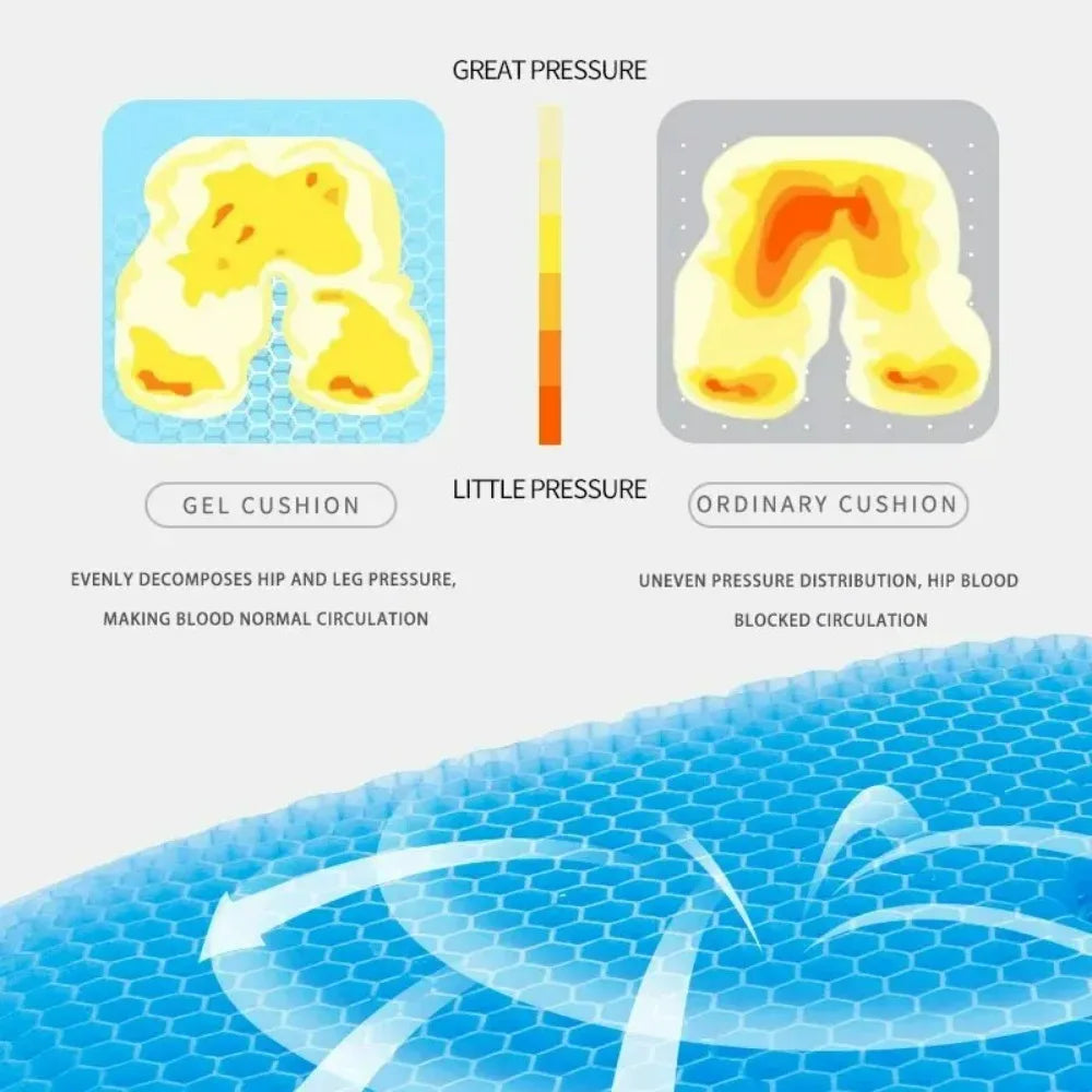 Breathable Gel Seat Cushion