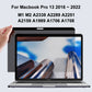 Magnetic Privacy Screen Protector