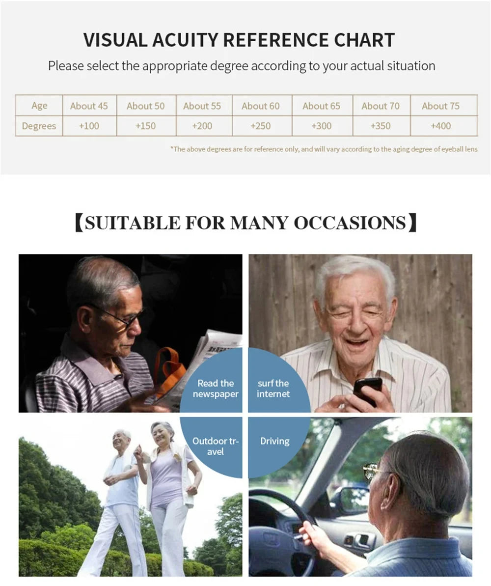 Anti-Blue Light Reading Glasses