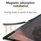 Magnetic Privacy Screen Protector
