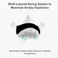 Breath-Enhancing Nasal Strips