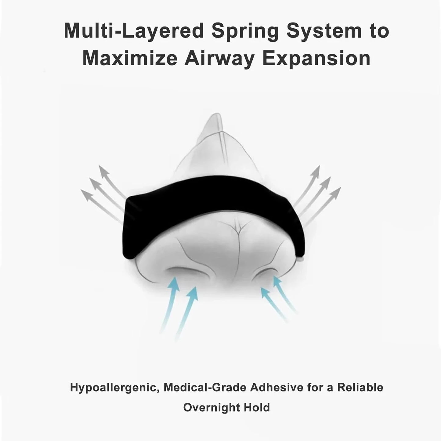 Breath-Enhancing Nasal Strips