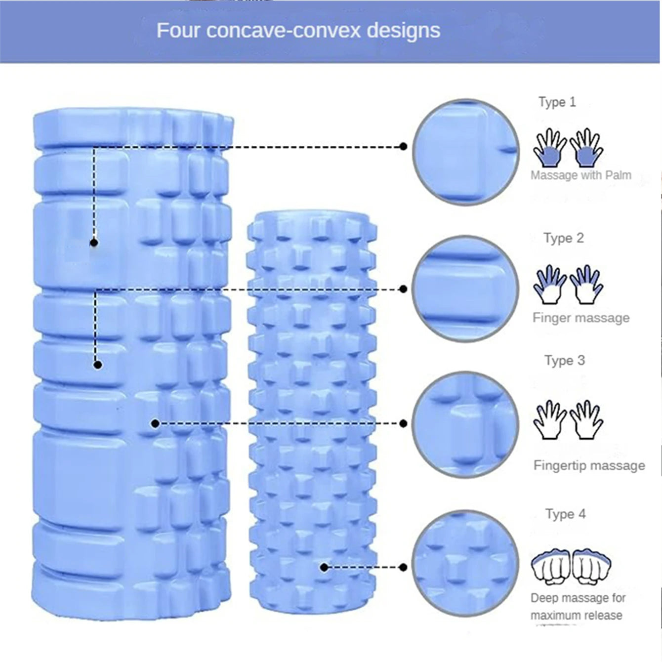 Foam Yoga Massage Roller